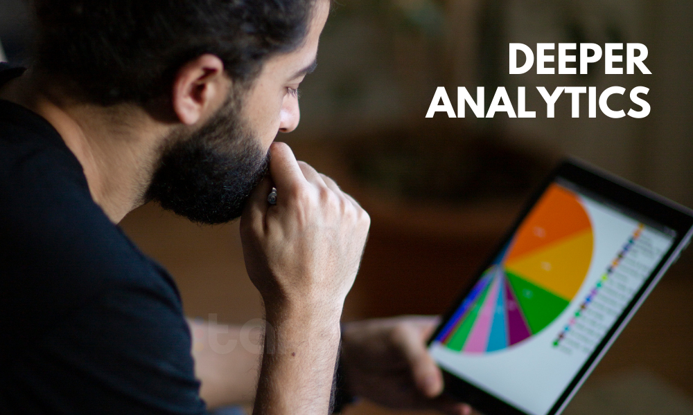 analytics and insights