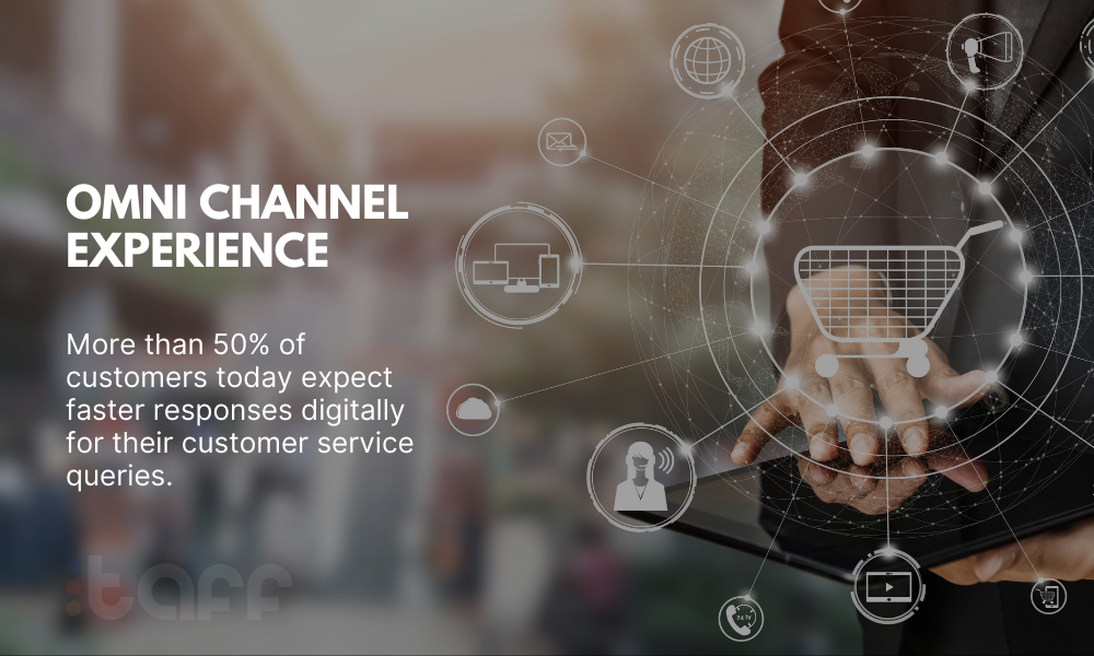 omni channel experience